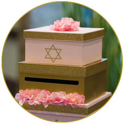 Mitzvah Packages Button